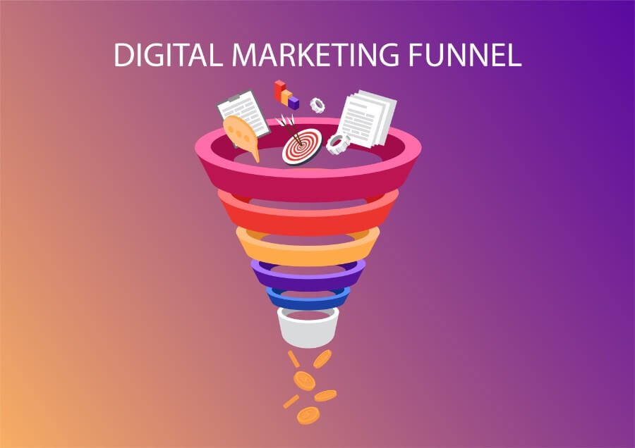 digital marketing funnel img digital marketing funnel